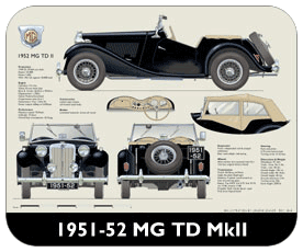 MG TD II 1951-52 (square lights & wire wheels) Place Mat, Small